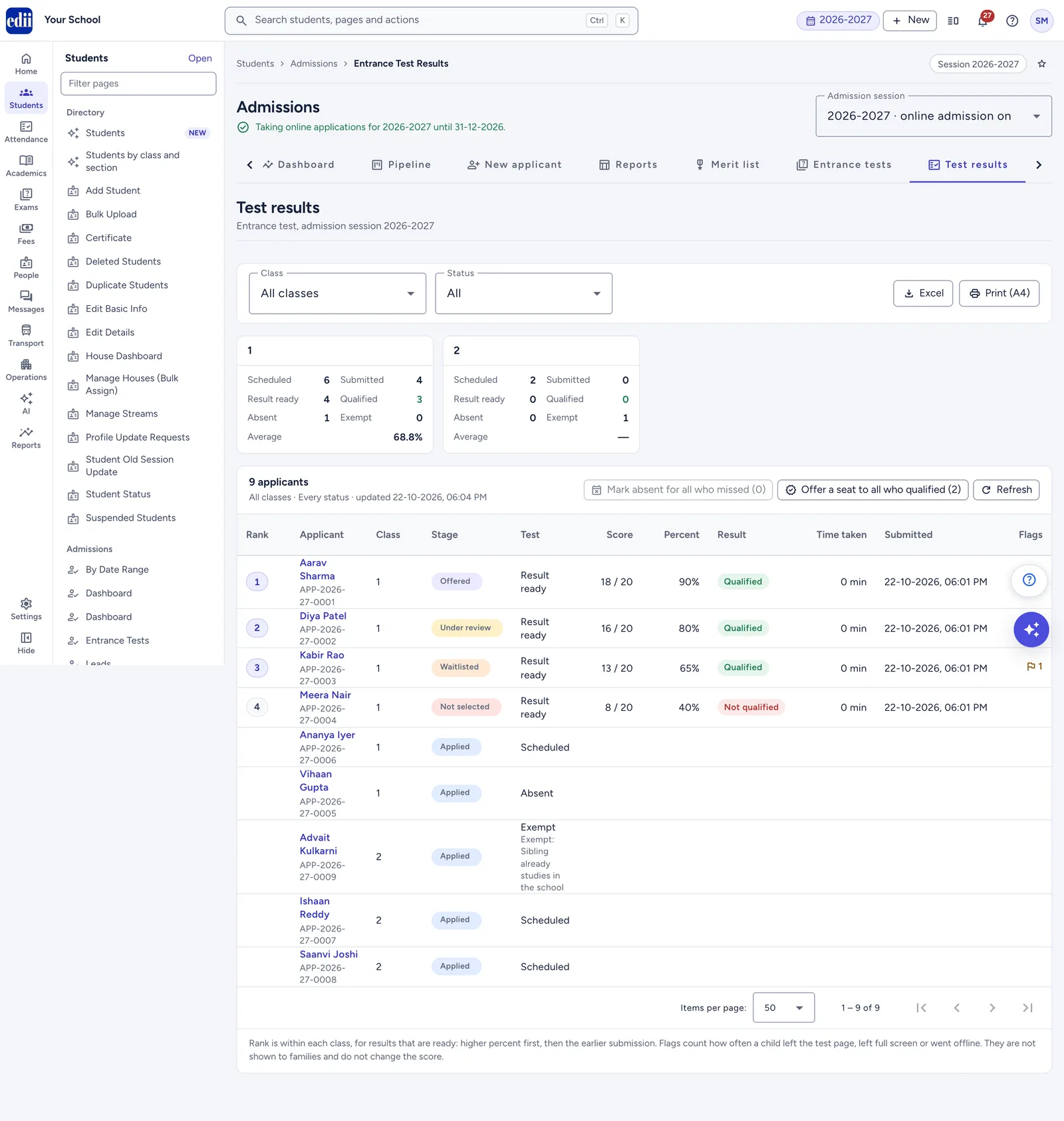 Test results ranks the children of a class and offers bulk actions for absentees and qualifiers.